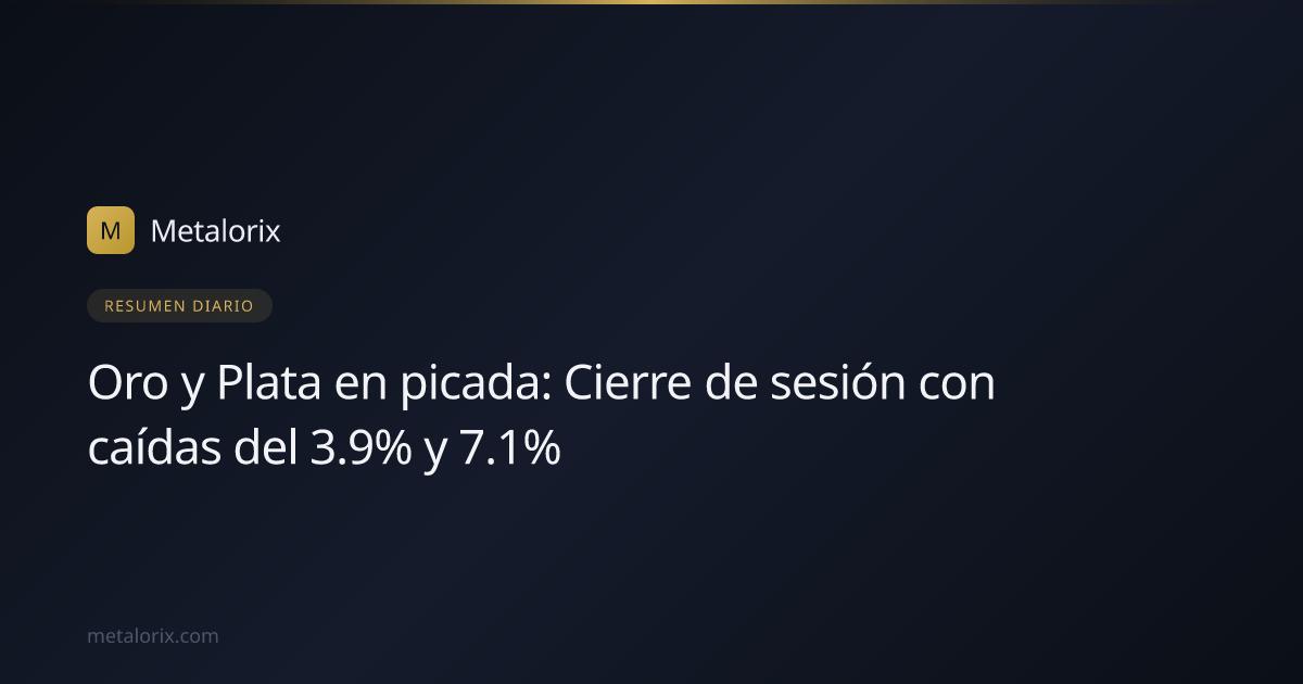 Oro y Plata en picada: Cierre de sesión con caídas del 3.9% y 7.1%